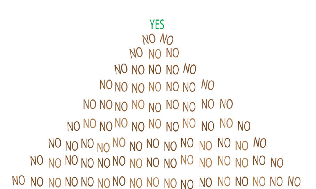 Mountain of No Mountain of No